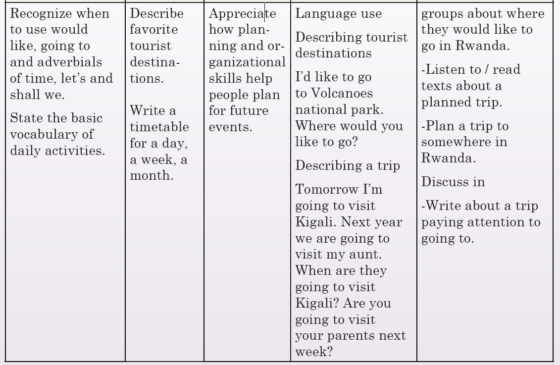 course-english-tmp-le-eclpe-topic-unit-1-introduction-to-primary